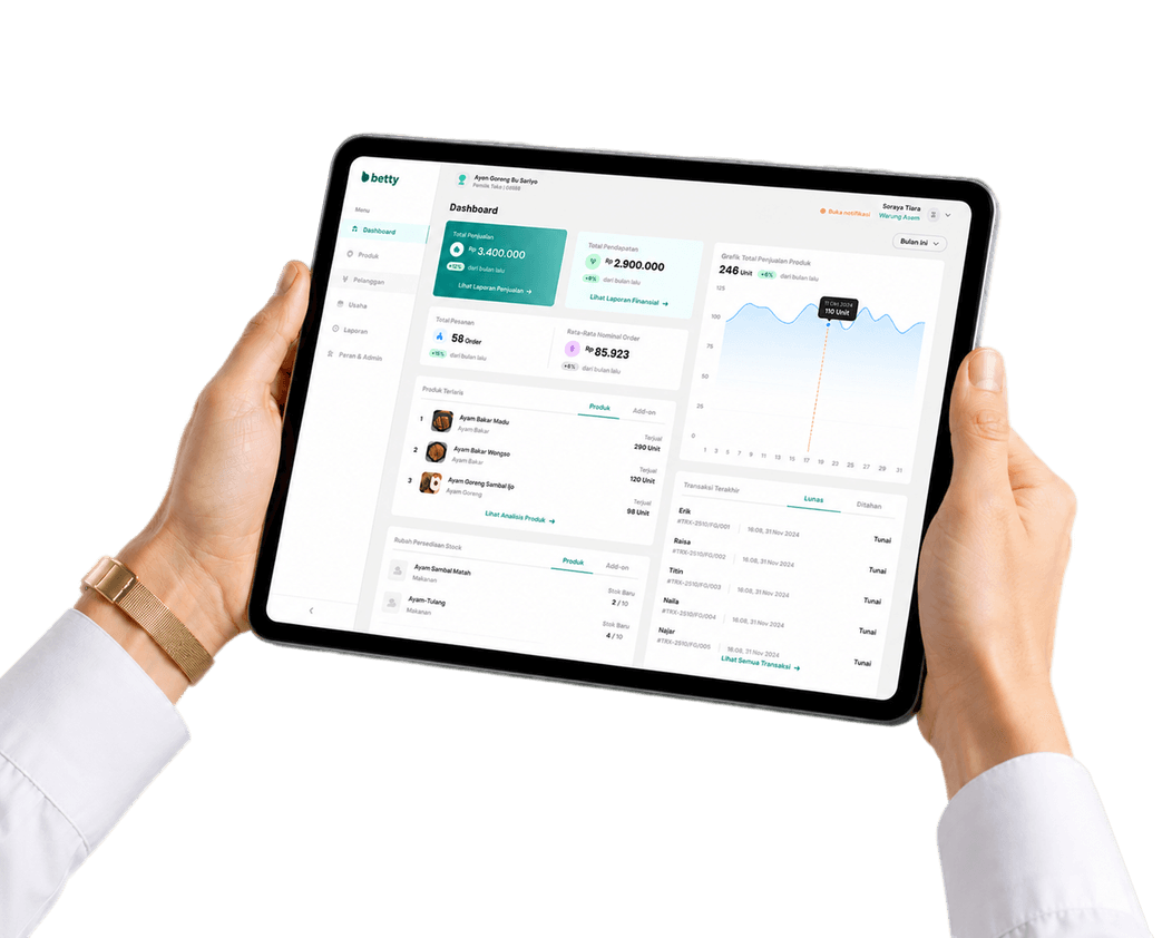Auth Tablet